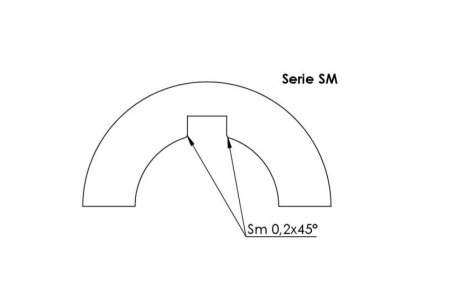 INSERTI (inch)