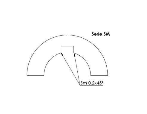 INSERTI-HM (inch)